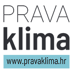 prava klima